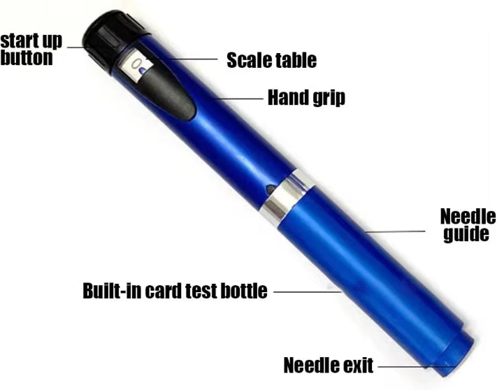 Injection Pen Kit | Reusable